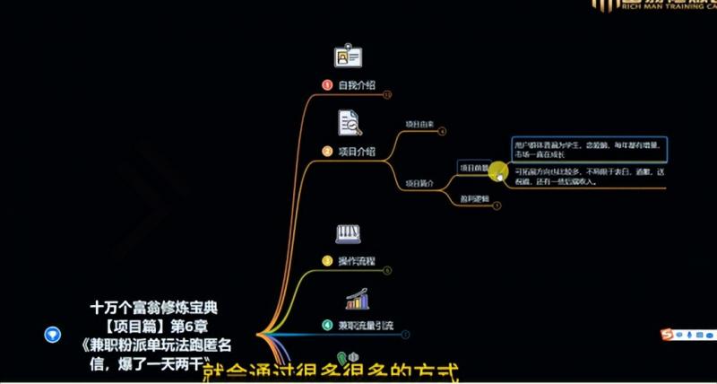 图片[2]-十万个富翁修炼宝典之6.兼职粉派单玩法跑匿名信，爆了一天两千-智慧宝库