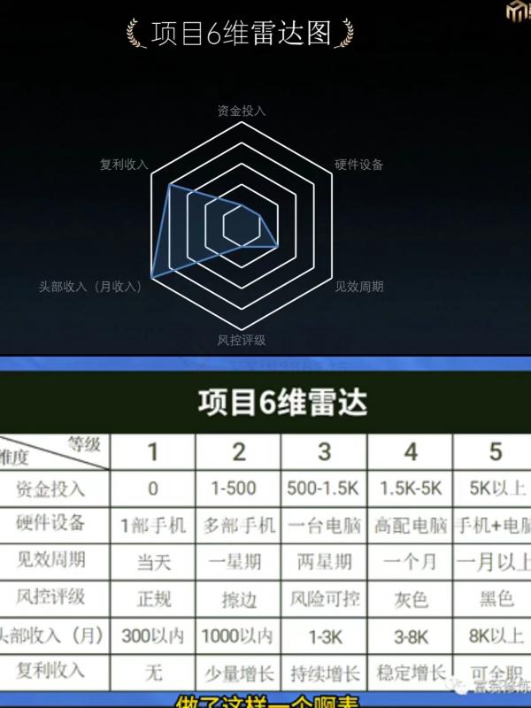 图片[2]-十万个富翁修炼宝典之7.绝版国学资料，操作3天就出单-智慧宝库