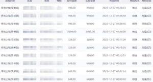 抖音企业号传奇手游变现，日入4500+，小白易上手（独家揭秘）-智慧宝库