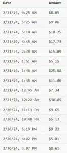 YouTube分享视频赚收益！5刀即可提现，实操7天到账7百刀【揭秘】-智慧宝库