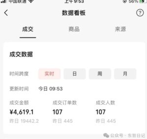 东哲日记·萌宠短视频带货，2天佣金9000+-智慧宝库