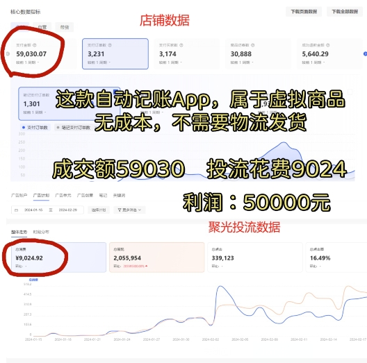 小红书蓝海小众项目，自动记账快捷指令，实操月入50000+【揭秘】-智慧宝库