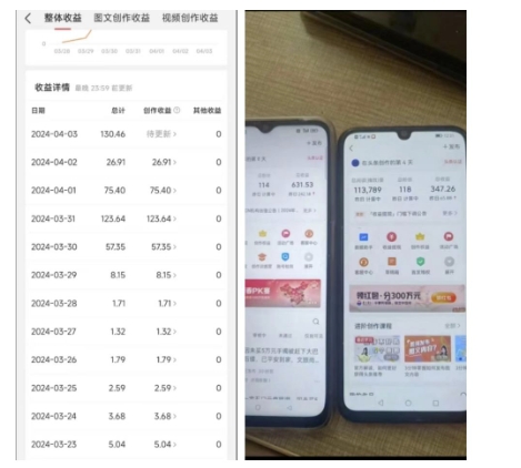 鸿铭网创88计第46计：单篇文章 4000+，AI 头条写作新玩法， 小白轻松上手-智慧宝库